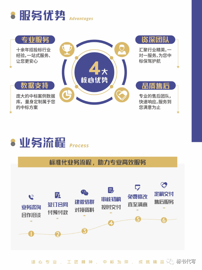 &#20061;&#28216;&#23448;&#26041;&#31449;&#32593;&#39029;&#29256;&#45;&#20061;&#28216;&#40;&#20013;&#22269;&#41;